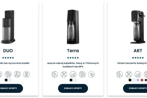 Jaki SodaStream wybrać? Terra, Art, Duo znajdź idealny!
